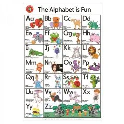 Other Poster The Alphabet Is Fun
